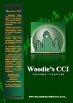  . Woodies CCI